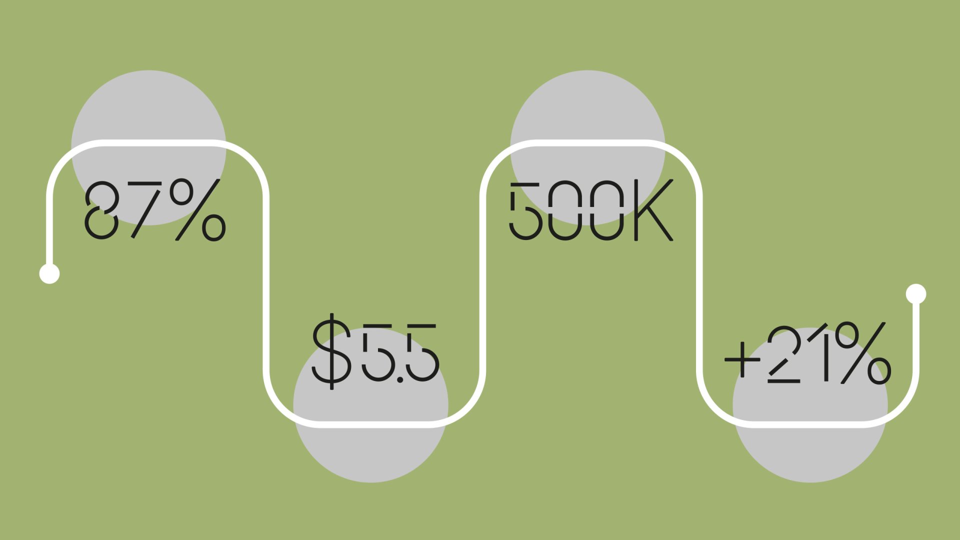 99x_Infographic_Tech-talent-shortage-stats-you-shouldn’t-ignore_Banner