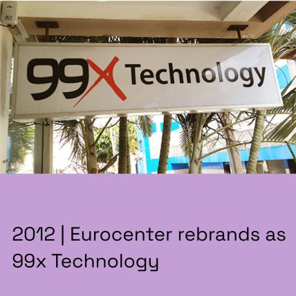 Website Tiles Images